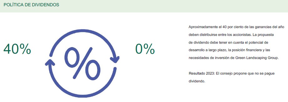 Politica de dividendos de Green Landscaping